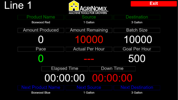 Production Pace Timers