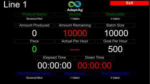 AdeptAg Scoreboard System