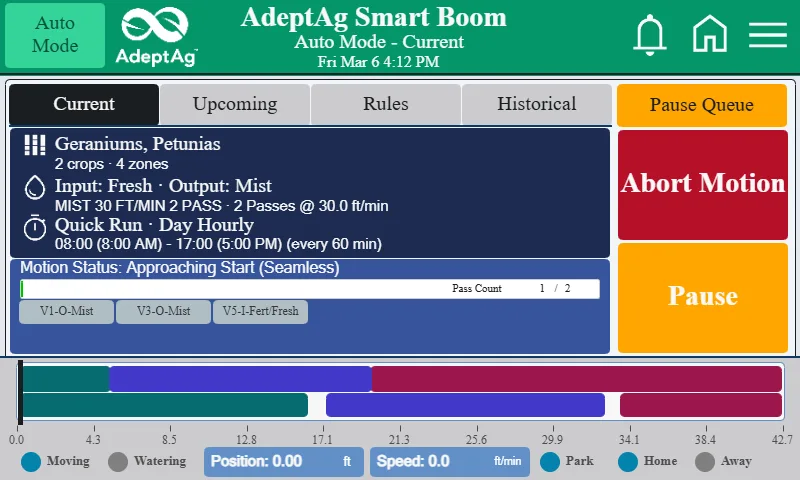 Smart Boom Controller
